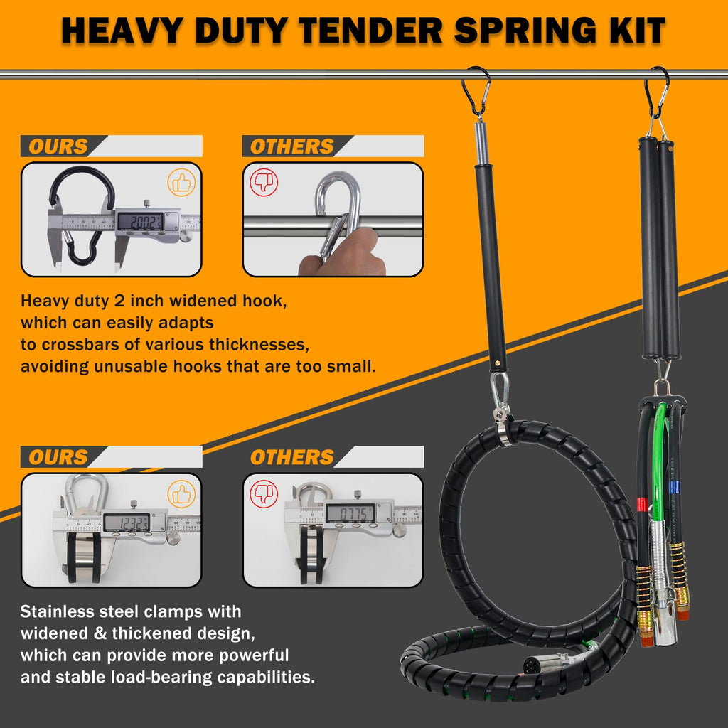 15 FT Semi Truck Air Lines Kit with 2 Pcs Tender Spring Kit and Glad Hands with Gladhand Holder & Handles 3IN1 Trailer Cord and Air Hoses Kit for Truck Trailer Tractor